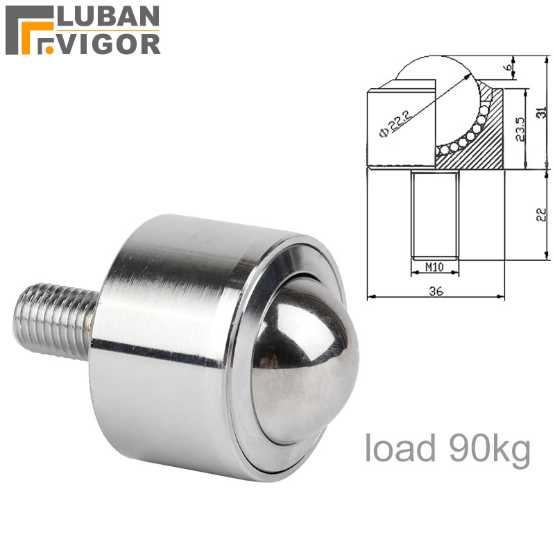 الدقة نوع العالمي الكرة عجلة ا - مراجعة Furniture Hardware Types وسعره